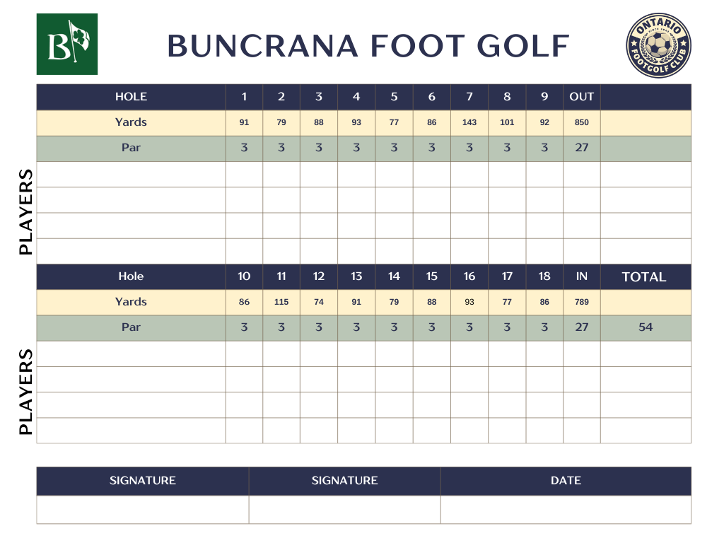 Buncrana Foot Golf Snowboarding