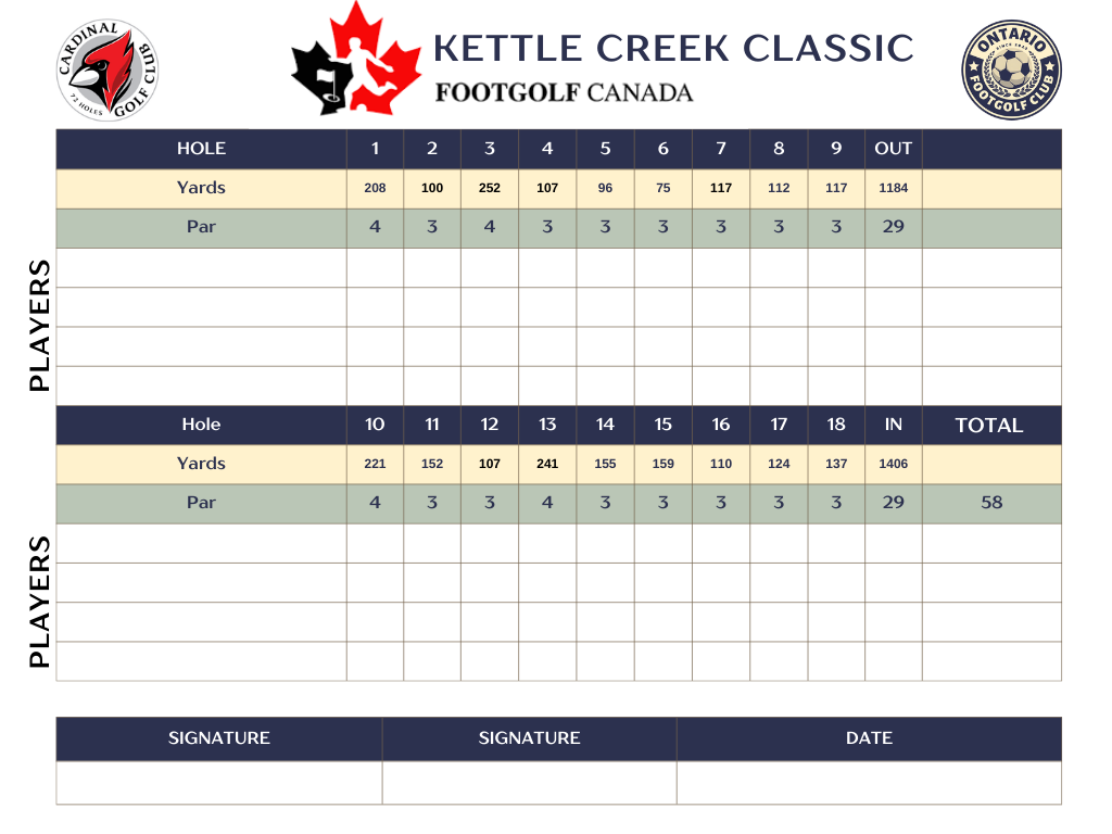 Kettle Creek Classic